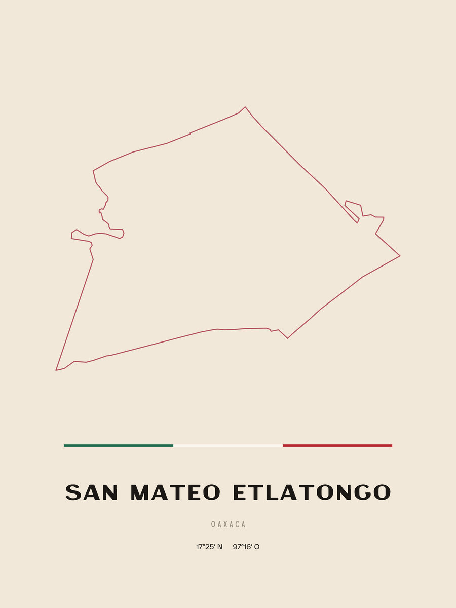 Framed poster of San Mateo Etlatongo, Oaxaca.